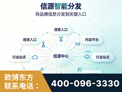 连云港-信源智能分发