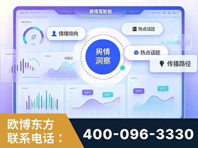 连云港-品牌舆情分析