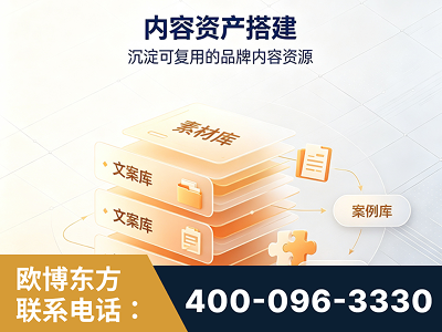 连云港-内容资产搭建