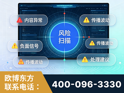 连云港-场景问题监测
