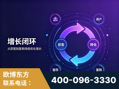 连云港-服务有保障，一企一案深度诊断