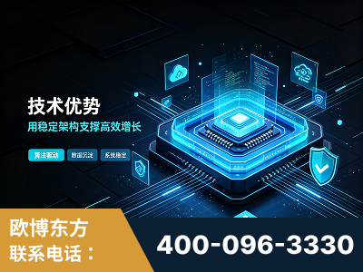 连云港-技术优势：全网语义优化先驱者，自研多个系统确保技术先进性